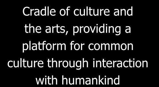 civilizations Cradle of culture and the arts, providing a