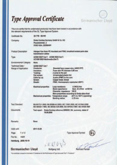 3P-Certificate