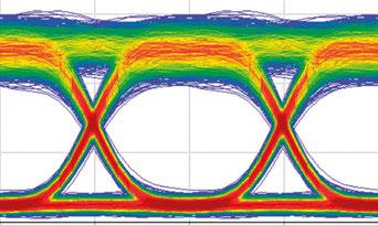 tools for advanced signal processing Interactive simulations, simulation
