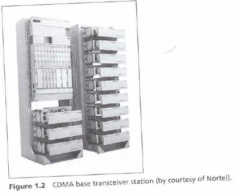 Fig. 1.2 CDMA base transceiver station Base Station (BS) (Fig. 1.2 and Fig. 1.3) The Radio Coverage of a BS or a sector in the BS is called a Cell. For systems (e.g., GSM, cdmaone, and PACS), the BS