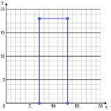 c) What is the area of the original rectangle? square units d) What is the area of the new rectangle?