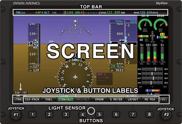 SV-D600 and SV-D900 Operation \ Figure 1 SkyView SE Display Front Bezel Layout Note the Top Bar, screen, joystick and button labels, light sensor, two joysticks and eight buttons.