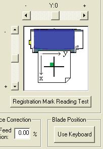 <If ROBO Master has not been installed in your computer> Prepare a sheet of sheet of paper with a cross drawn on it to use for the "Registration Mark Reading Test", making sure that all the following