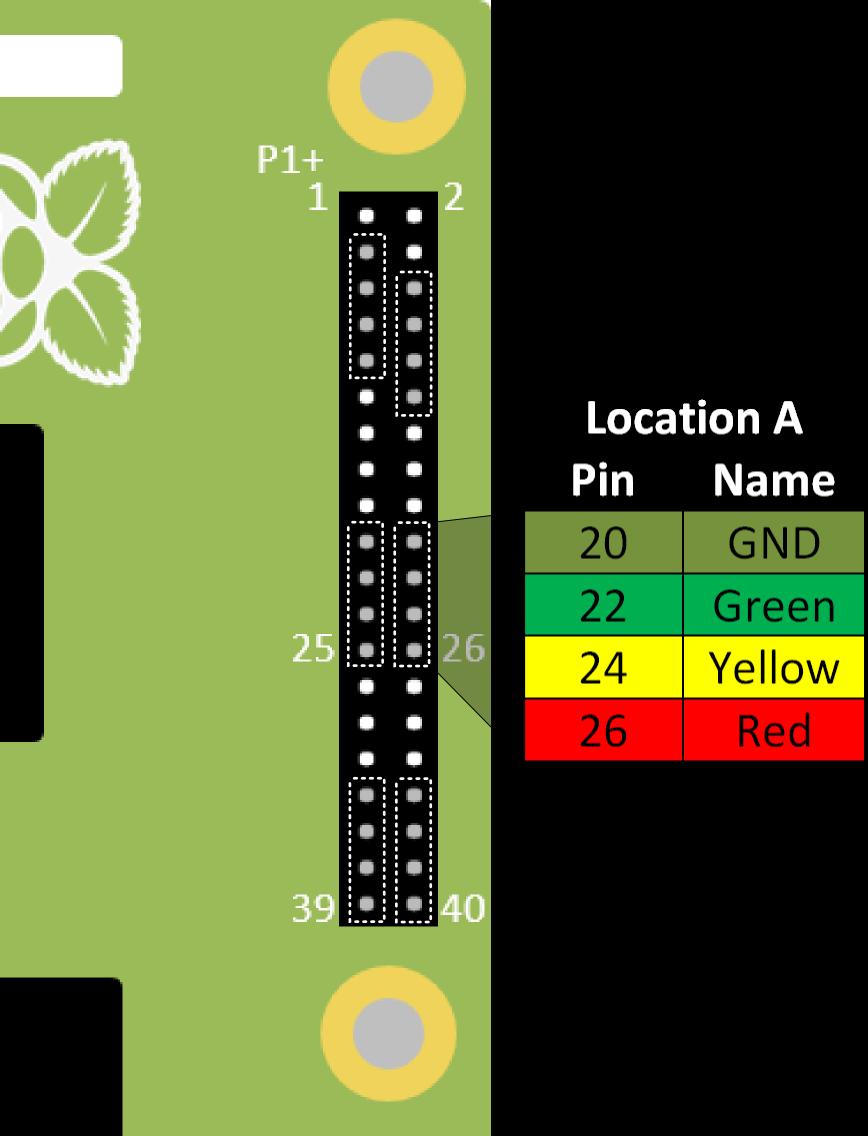Explore and Challenge Scratch GPIO: Pi-Stop Traffic Sequence - Create your own traffic light sequence and learn how to use Scratch GPIO with the
