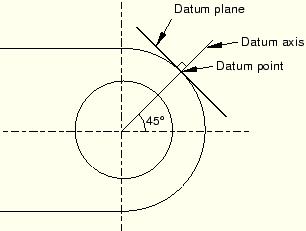 Creating the hole in the desired location requires an appropriate datum plane on which to sketch the profile of the extruded cut, as shown in Figure C 11.