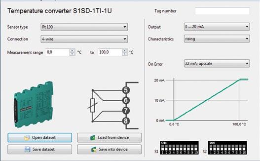 indicator For supplying power to up to 75 modules Programming device for parameterization using PC software Potential-free USB interface cable Used with SC-System
