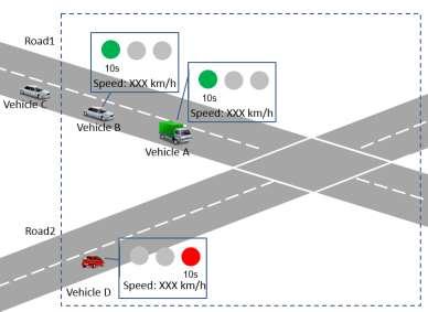 LTE-based V2X Services RSU Traffic-Safety Server
