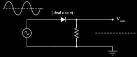 In the NPN transistor, what section is made very thin compared with the other two sections?