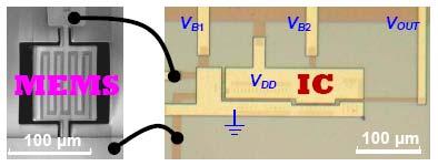 An iportant proble with lateral piezoelectric resonators is frequency tuning Apart fro liitation caused by the absence of polarization voltage in conventional piezoelectric transducers, lateral