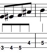 In the Tony Grey Bass Academy we study these different Approach To Chord tone Patterns.