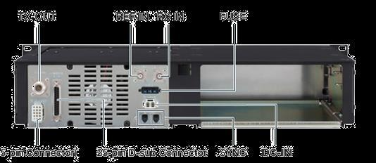 1. Type-D Trunking