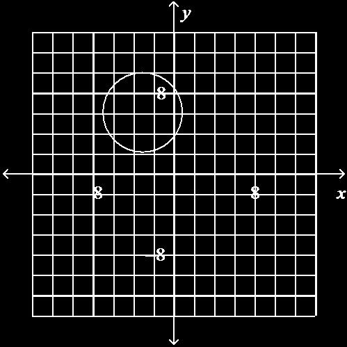 19. Find the center and radius of the circle with equation. a. (1, 5); 8 c. (1, 5); 64 b. ( 1, 5); 8 d. ( 1, 5); 64 20. Graph. 21.
