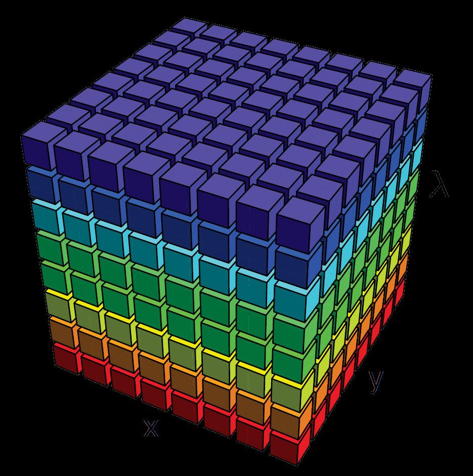 Spectroscopy Imaging Spectrum at