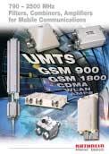 Antennas for Trains and Buses Antennas for Trains and Busses 79 25 MHz