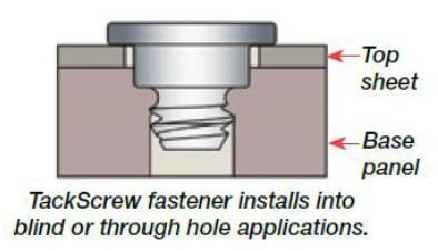 Alternate Solutions V PEM TackScrew fasteners, PEM TackSert pins and PEM TackPin fasteners provide excellent solutions replacing regular screws with a