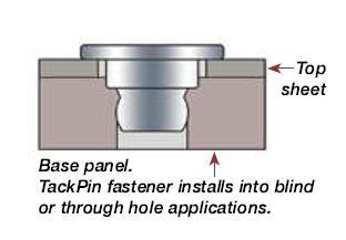 This allows for a one-time repair, rework or maintenance. PEM TackSert Pins: The base panel can be metal, die-cast or plastic.