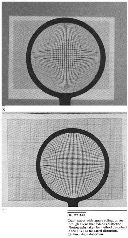 Distortion Upper image shows barrel distortions Lower
