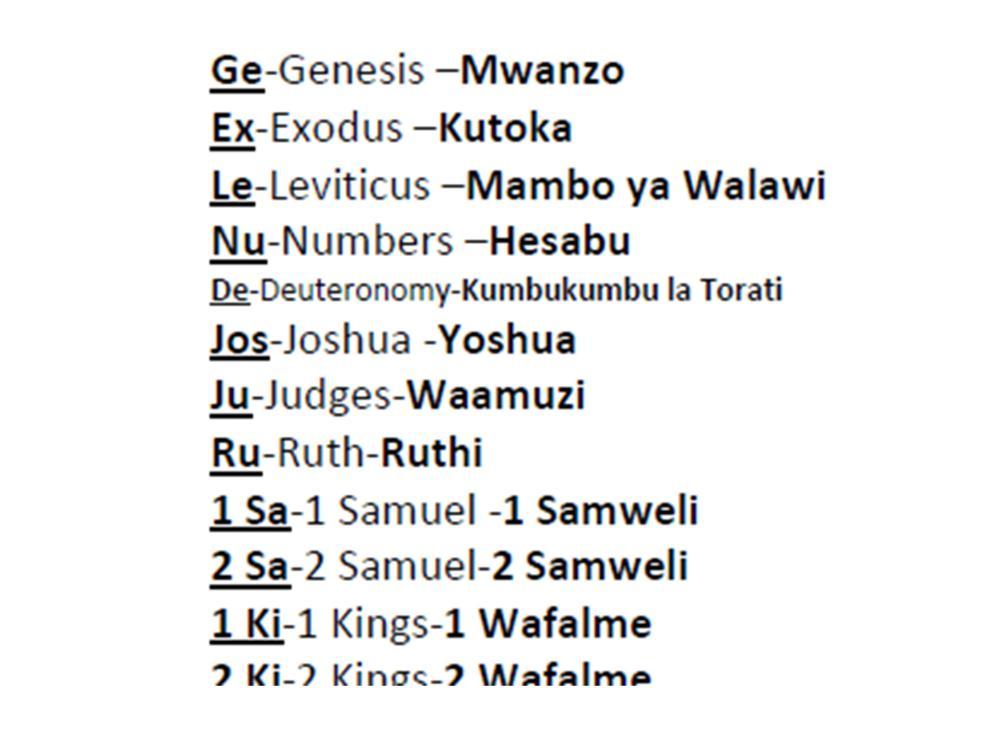 The key explains what all the references are in English and Swahili The first is what the references look
