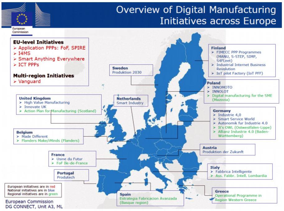 First offensive tells about the necessity for all industrial companies (especially small and medium-sized), from any sector and any part of the EU, to enable an easy access to digital infrastructure