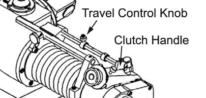 Holding the cross feed hand wheel firmly in position with your left hand, carefully rotate the cross feed dial indicator (the outer, knurled knob) with your right hand until ZERO is positioned at top