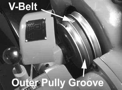 Choose one of the inner pulley grooves (SLOWER SPINDLE SPEEDS) when machining medium duty and larger truck rotors and some solid rotors. 13.