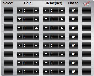 4 GAIN & DELAY Channel configuration (level adjustments and time alignment) Select: Marking the channel as Selected allows grouping the respective channels together for combined adjustments of Gain