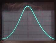 full receiver passband such that the IF response curve can be displayed on an oscilloscope screen.