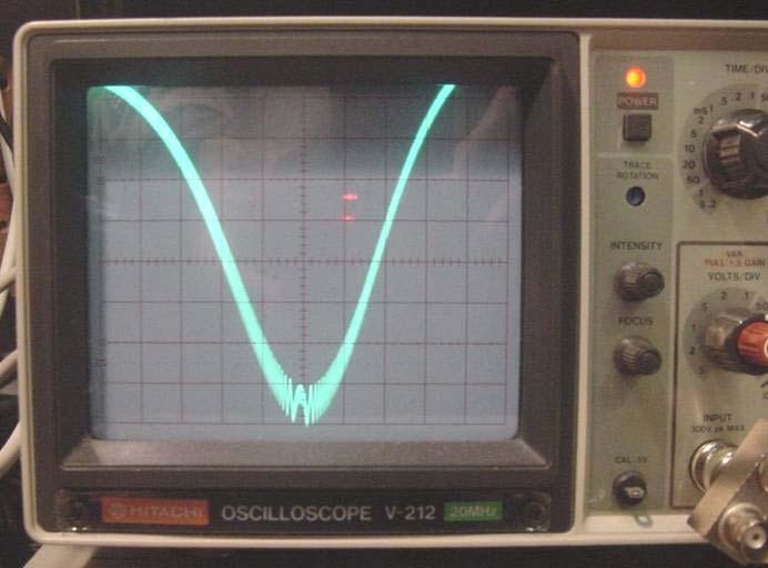 timebase and trace position controls were then adjusted to show almost the entire response curve on the screen, the Y-gain being adjusted in conjunction with the attenuator to provide a crude