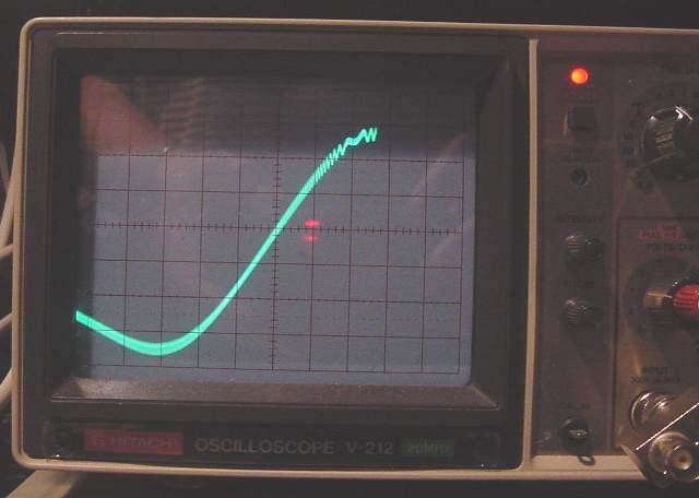 Right: The FM discriminator response curve, marker pip set