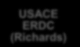 Coupling USACE ERDC (Richards)