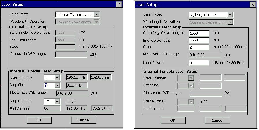 After the measurement method is selected, a tunable laser setup dialog window (Figure 19) pops up.