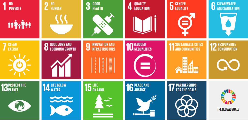 If SDGs are to become the accepted global transformation pathway, then the world will be fast tracking the ideological aspiration of sustainability and creating a phenomenal shift away from the