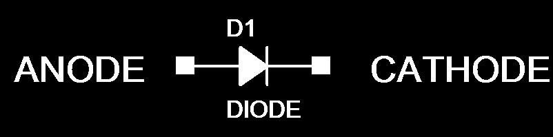 Diodes A diode can be considered to be an electrical one-way valve.