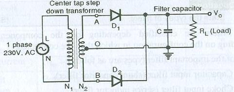 d. Describe the operating principle of LASER diode with diagram. Ans d.