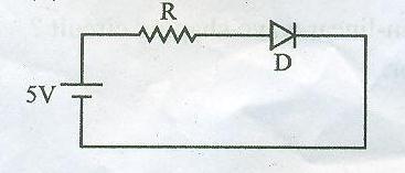 f. Calculate the value R in the following circuit to get maximum forward current of 100mA 1. when diode is Si- diode 2. when diode is Ge- diode- 2Marks Ans f. 1. V f = 0.7V If= 5-0.