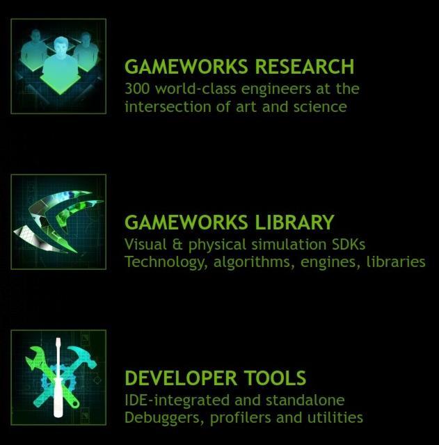 NVIDIA s Goal for Game Content Creation Accelerate content creation