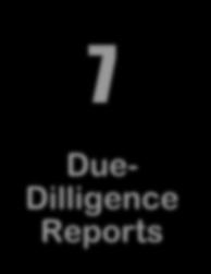 Pipeline Due- Dilligence Reports 6 New