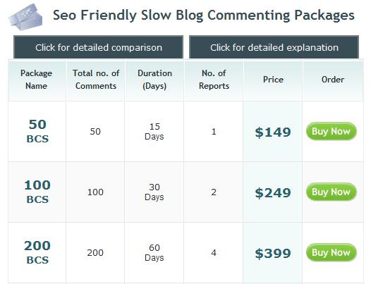 Don t let the cheap prices of some SEO companies trick you. Cheaper definitely doesn t mean better in this case.