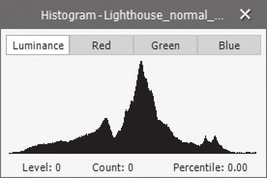 histogram to display Level, Count, and Percentile information. If the histogram is turned off, enable it by selecting 8-bit Histogram from the View menu.