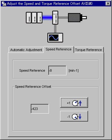 1.1 Speed Control 1.1.1 Basic Settings for Speed Control Operating Procedure Use the following SigmaWin+ procedure to manually adjust the reference offset. 1. Input a 0-V reference voltage from the host controller or an external circuit.