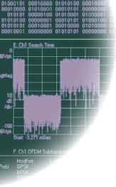 oscilloscope or spectrum analyzer VEE Pro signal generation software