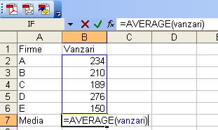Aceeaşi formulă, scrisă cu o mică diferenţă şi anume =AVERAGE(C2;G2) va calcula media aritmetică doar a valorilor din celulele C2 şi G2.