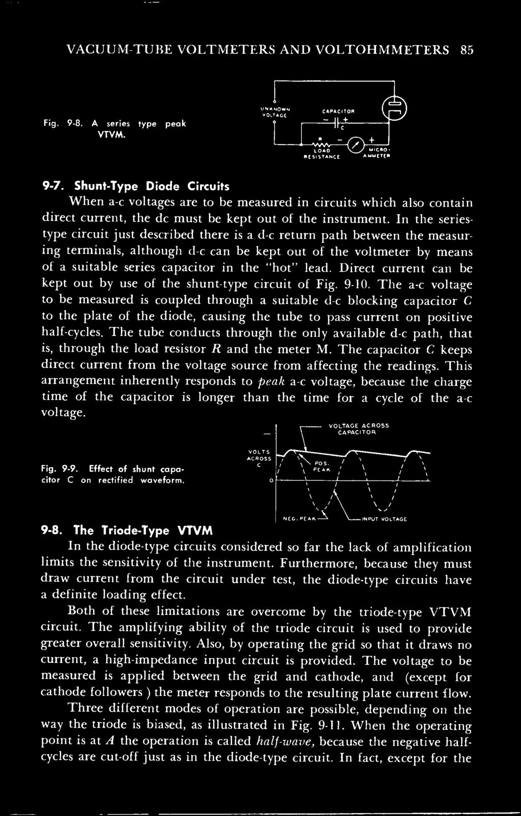 VACUUM -TUBE VOLTMETERS AND VOLTOHMMETERS 85 Fig. 9-8. A series type peak VTVM. 9-7.