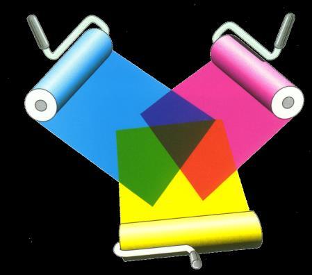 CMYK Color Space - Subtractive Subtractive color system: Equal portions of