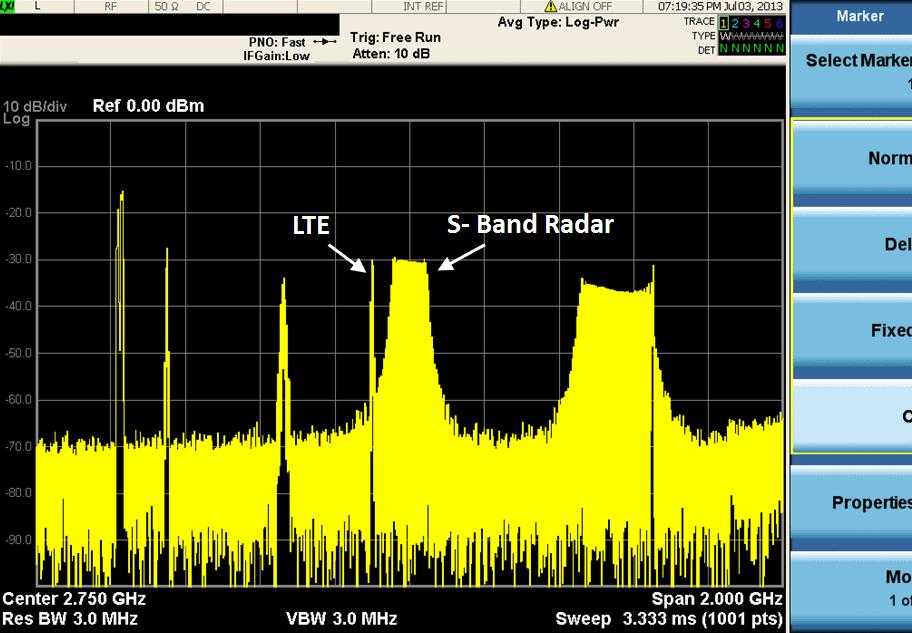 Because the 89600 VSA software cannot achieve synchronization with the WLAN emitter due to the radar interferer, it is unable to demodulate the waveform. Figure 10.