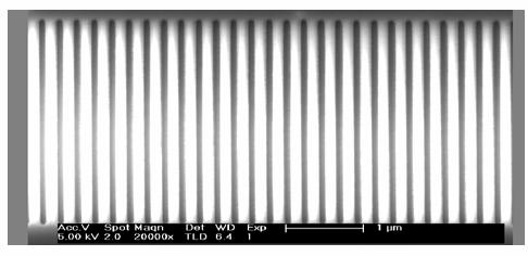 Figure 19 shows a scanning-electron-microscope (SEM) picture of our grating patterns. Three different grating pitches were written: 242 nm, 244.5 nm, and 247 nm for three lasers in an array. 3.