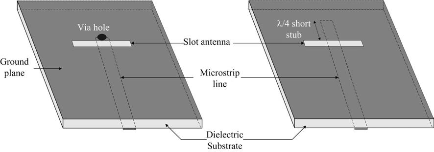 The antenna design is practically easy. Basically, there are two kinds of aspects in the design of slot antenna, that is, microstrip fed rectangular slot antenna and the ring slot antenna.
