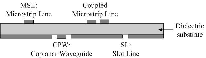 Excellent Circuit Functions; 1. According to integrate a number of transmission line transitions such as microstrip line and the slot line as shown in Figure 2.