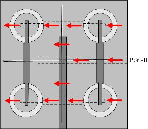 2 Schematic electric field of the feed circuit (a) Upper feed circuit (b) Lower feed circuit Figure 3.2 (a) and (b) show the schematic electric fields fed by Port-I and Port-II, respectively.