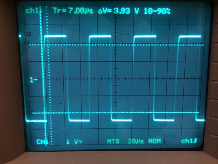 The waveform is clean with no overshoot and the waveform tops show no ringing (a sure sign of board decoupling problems on a test like this).